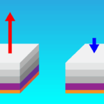 New Metamaterial Emits Infrared Light Better Than It Absorbs It